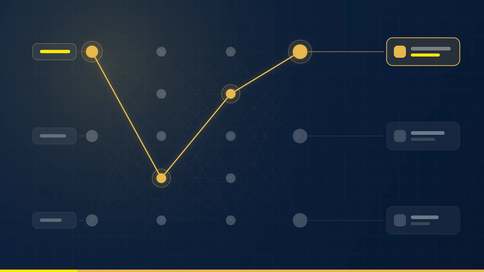 Come l'AI cambia la distribuzione del tempo di lavoro