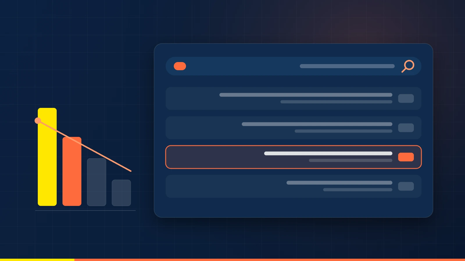Scala di decisioni che determinano il budget Google Ads