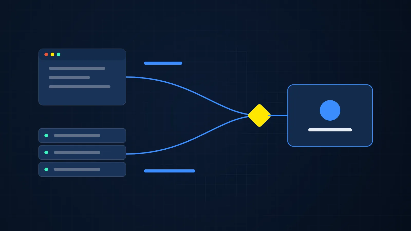 Gli eventi inviati dal browser e dal server convergono su Meta e vengono riconosciuti come un solo acquisto grazie all'event_id