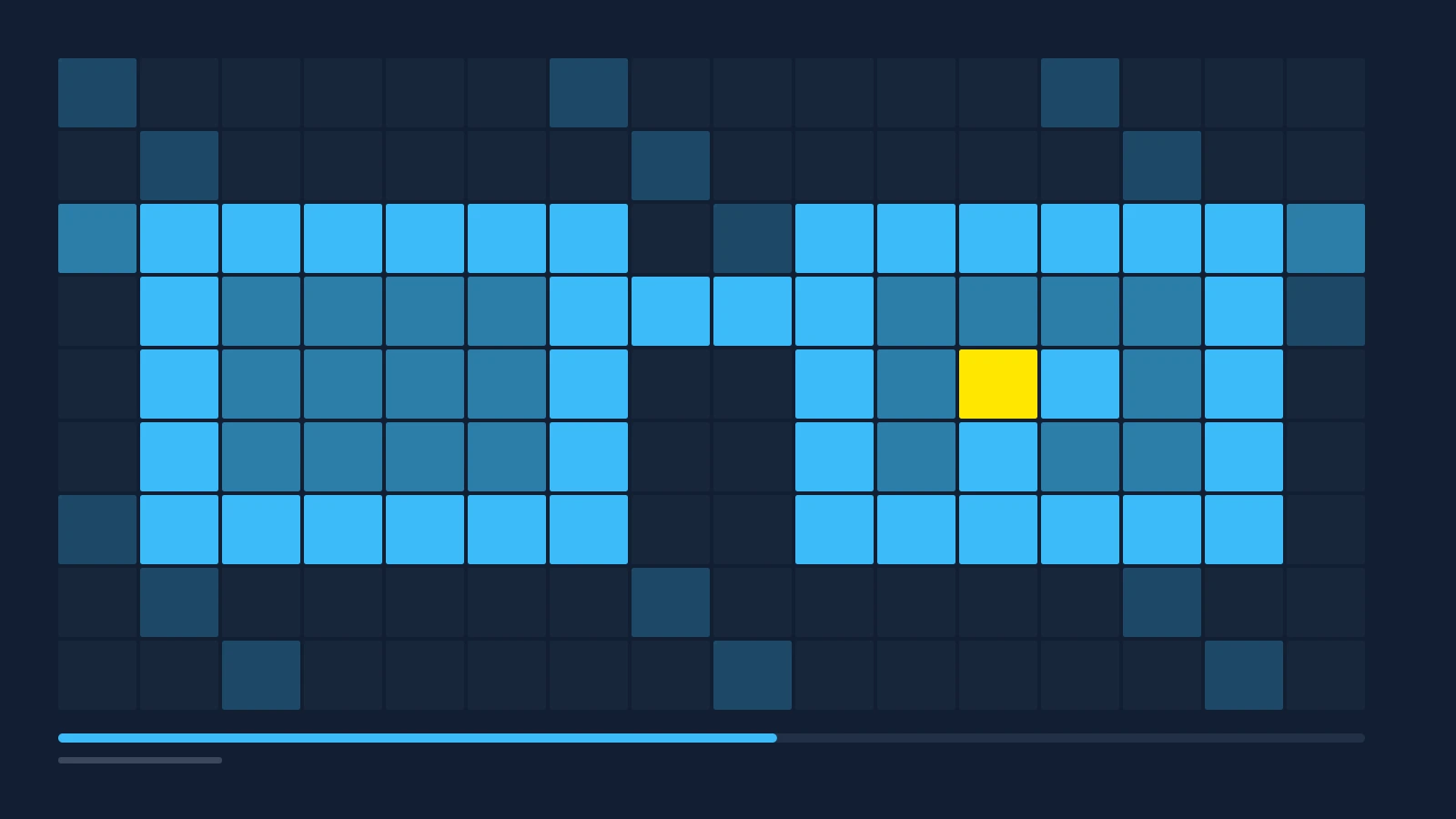 Griglia di quadrati azzurri che disegna un paio di occhiali, con un quadrato giallo nella lente destra